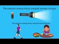Kuis Perubahan Bentuk Energi