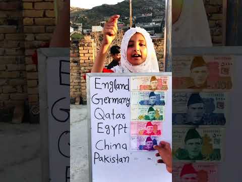 Country names competition rupee’s winers #luck #1stwinner #prize