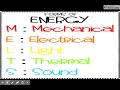 Exploring Forms of Energy