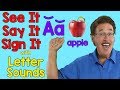 Exploring the ASL Alphabet and Letter Sounds
