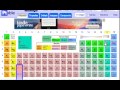 Isoelectronic Ions and Their Charges