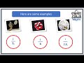 Probability and Basic Counting Principles