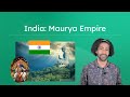 Buddhism and Ashoka's Contributions