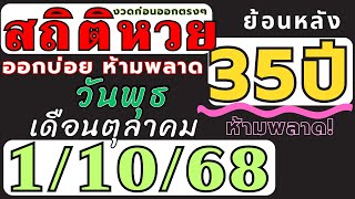 สถิติหวย ย้อนหลัง35ปี งวด 1/10/68 (งวดก่อนออกตรงๆ2ตัวบน-ล่าง) คัดเฉพาะ!! ออกวันพุธ ออกบ่อยที่สุด!!