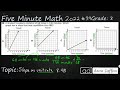 Understanding Unit Rates and Graphs