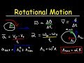 Rotational Motion and Angular Concepts