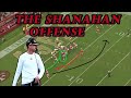 Kyle Shanahan's Offensive Strategies