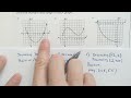 Graph Features and Intervals Analysis