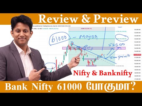 Bank Nifty 61000 போகுமா? Nifty அடுத்த Target என்ன? Nifty & Bank Nifty | Review & Preview