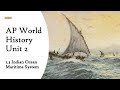 Indian Ocean Trade Dynamics