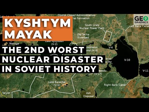 dati/coolpagelinks/Russia USSR contamination 