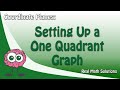 Setting Up the Coordinate Plane: Axes and Variables