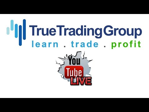 🔴 LIVE Day Trading & Stock Market Weekly Recap + Prep For The Stock Market Next Week - WATCH LIVE