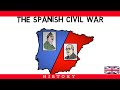 Spanish Civil War and Its Causes