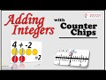 Adding Integers with Counter Chips