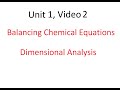 Balancing Chemical Reactions and Stoichiometry