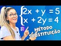 Understanding First Degree Equation Systems