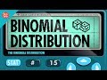 Probability and Statistics Scenarios