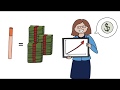 Understanding Accounting Decisions and Concepts