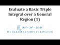 Integration Techniques and Applications