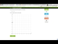 Graphing Linear Equations with y = mx + b