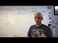 Maximum Velocity and Friction in Turns
