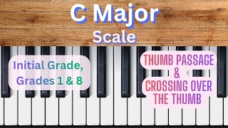C Major Scale – Thumb Passage & Crossing Over | Piano Technique Tutorial