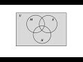 Understanding Venn Diagrams and Student Course Enrollment