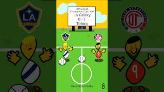 ¡Goleada del Chorizo Power! 👹⚽👌🏽