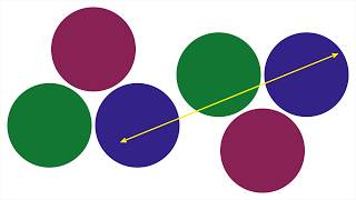 Knobelaufgabe: Drei Farben (Bundeswettbewerb Mathematik)