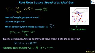 More on Root Mean Square Speed of an Ideal Gas