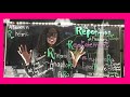 Rhetorical Devices and Strategies