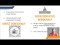 Exploring Types of Government