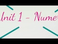Understanding Basic Arithmetic Operations
