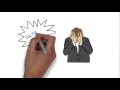 Cultural Adaptation and Communication Skills