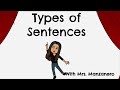 Understanding Questions and Statements