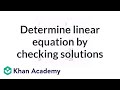 Linear Functions and Their Properties
