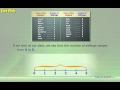 Understanding Line Plots and Data Interpretation