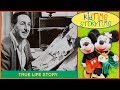 The Inspiring Journey of Walt Disney