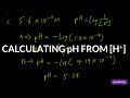 Understanding pH and Hydrogen Ion Concentration