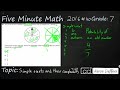 Probability Concepts and Events