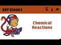 Chemical Reactions and Their Characteristics