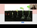 Exploring Vocabulary from Wordly Wise Lesson 7
