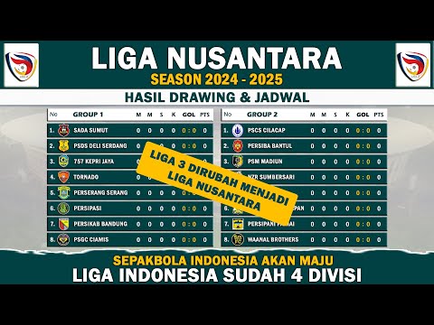 Grup dan Jadwal Liga Nusantara 2024 - 2025 - SERU Liga Indonesia Sekarang ada 4 Divisi