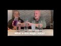 Juice Flavor Demonstration Questions