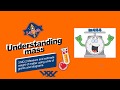 Mass and Weight Measurement Concepts