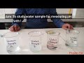 Understanding pH Levels in Water