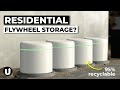 Flywheel Technology and Energy Storage