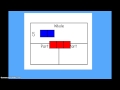 Understanding Related Subtraction Facts