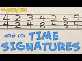 Understanding Time Signatures